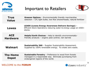 Important to Retailers
   True        Greener Options – Environmentally friendly merchandise
               selection – CFL light bulbs; low flow showerheads; natural fertilizer
   Value
               LEADS (Lowes Energy Awareness Delivers Savings) –
   Lowes       Efficient Store Operations reducing water & energy usage at 1650+
               stores.


    ACE        Helpful Earth Choices – Help to identify environmentally-
               friendly products – organic pest control; rain barrels
  Hardware

               Sustainability 360 – Supplier Sustainability Assessment.
  Walmart      Supplied by 100% renewable energy. To create zero waste.



 The Home      Sustainable Forestry – Preference to wood from forests
               managed in a responsible way. Eliminate purchasing from
   Depot       endangered regions of the world.

                                                                                       9
WELCOME to the FORUM
 