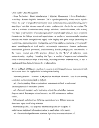 Green supply chain management paper | PDF
