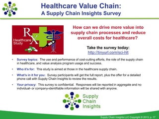 It comes
               down to                                 • From Risk to
               mindsets                                  Innovation –
                                                         Overcoming Barriers

                                                       • Supply Chain Maturity
                                                         & Advantage 
                                                         “Outside In”

                                                       • New Integrated
                                                         Approach – changes
                                                         Value Networks


                                                                                                      17
Peter W. Murray, CIRM – peter.murraycirm@outlook.com         Supply Chain Insights LLC Copyright © 2013, p. 17
 