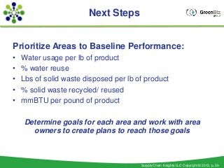 Next Steps


Prioritize Areas to Baseline Performance:
•   Water usage per lb of product
•   % water reuse
•   Lbs of solid waste disposed per lb of product
•   % solid waste recycled/ reused
•   mmBTU per pound of product

    Determine goals for each area and work with area
      owners to create plans to reach those goals



                                        Supply Chain Insights LLC Copyright © 2013, p. 26
 