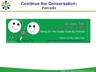 Continue the Conversation:
         Podcasts




            www.supplychaininsights.com/podcasts-2




                         Supply Chain Insights LLC Copyright © 2013, p. 35
 