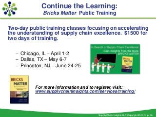 Continue the Learning:
              Bricks Matter Public Training

Two-day public training classes focusing on accelerating
the understanding of supply chain excellence. $1500 for
two days of training.

   – Chicago, IL – April 1-2
   – Dallas, TX – May 6-7
   – Princeton, NJ – June 24-25



           For more information and to register, visit:
           www.supplychaininsights.com/services/training/




                                        Supply Chain Insights LLC Copyright © 2013, p. 36
 