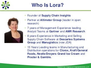 Who Is Lora?
• Founder of Supply Chain Insights
• Partner at Altimeter Group (leader in open
  research)
• 7 years of Management Experience leading
  Analyst Teams at Gartner and AMR Research
• 8 years Experience in Marketing and Selling
  Supply Chain Software at Descartes Systems
  Group and Manugistics (now JDA)
• 15 Years Leading teams in Manufacturing and
  Distribution operations for Clorox, Kraft/General
  Foods, Nestle/Dreyers Grand Ice Cream and
  Procter & Gamble.


                          Supply Chain Insights LLC Copyright © 2013, p. 37
 