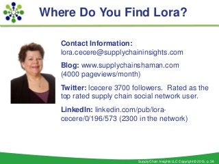 Where Do You Find Lora?

   Contact Information:
   lora.cecere@supplychaininsights.com
   Blog: www.supplychainshaman.com
   (4000 pageviews/month)
   Twitter: lcecere 3700 followers. Rated as the
   top rated supply chain social network user.
   LinkedIn: linkedin.com/pub/lora-
   cecere/0/196/573 (2300 in the network)




                          Supply Chain Insights LLC Copyright © 2013, p. 38
 