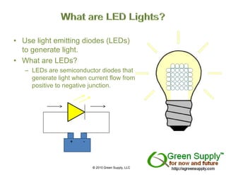 • Use light emitting diodes (LEDs)
  to generate light.
• What are LEDs?
   – LEDs are semiconductor diodes that
     generate light when current flow from
     positive to negative junction.




                  +    ‐



                           © 2010 Green Supply, LLC
 