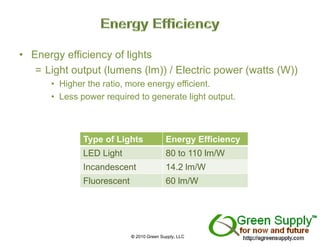 • Energy efficiency of lights
   = Light output (lumens (lm)) / Electric power (watts (W))
      • Higher the ratio, more energy efficient.
      • L
        Less power required t generate li ht output.
                          i d to       t light t t



             Type of Lights               Energy Efficiency
             LED Light                    80 to 110 lm/W
             Incandescent                 14.2 lm/W
             Fluorescent                  60 lm/W




                           © 2010 Green Supply, LLC
 
