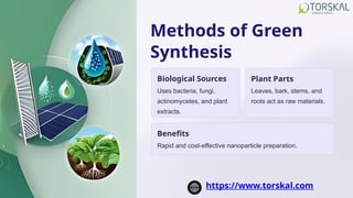 Green Synthesis of Gold Nanoparticles.pptx