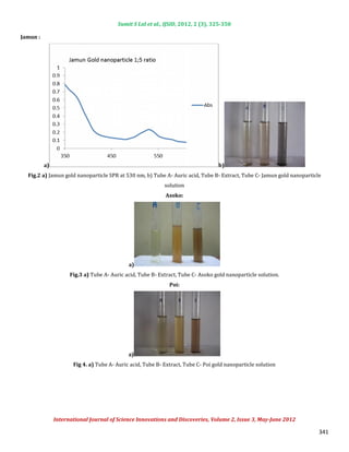 Green synthesis of gold nanoparticles using various extract of plants ...