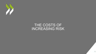THE COSTS OF
INCREASING RISK
9
 
