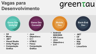 Vagas para
Desenvolvimento
Game Dev
Marketing
Unity3d

•
•
•
•
•
•

C#
Mono
.NET
Visual Studio
Unity Plugins
Computação
Gráfica

Game Dev
Training
Cocos2d

•
•
•
•
•
•

Java
Objective-c
C++
HTML5
Física
Computação
Gráfica

Mobile
Assesment
Dev
• Android
SDK/NDK
• IOS Cocoa
• Java
• Objective-c
• C++

Back-End
Technology
Dev

•
•
•
•
•
•

.NET
C#
Java
SQL
PHP
Linux/Unix

 