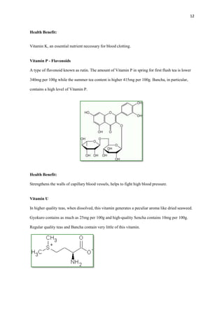12

Health Benefit:
Vitamin K, an essential nutrient necessary for blood clotting.

Vitamin P - Flavonoids
A type of flavonoid known as rutin. The amount of Vitamin P in spring for first flush tea is lower
340mg per 100g while the summer tea content is higher 415mg per 100g. Bancha, in particular,
contains a high level of Vitamin P.

Health Benefit:
Strengthens the walls of capillary blood vessels, helps to fight high blood pressure.

Vitamin U
In higher quality teas, when dissolved, this vitamin generates a peculiar aroma like dried seaweed.
Gyokuro contains as much as 25mg per 100g and high-quality Sencha contains 10mg per 100g.
Regular quality teas and Bancha contain very little of this vitamin.

 