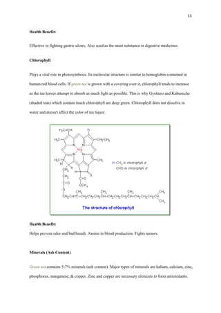 13

Health Benefit:
Effective in fighting gastric ulcers. Also used as the main substance in digestive medicines.

Chlorophyll

Plays a vital role in photosynthesis. Its molecular structure is similar to hemoglobin contained in
human red blood cells. If green tea is grown with a covering over it, chlorophyll tends to increase
as the tea leaves attempt to absorb as much light as possible. This is why Gyokuro and Kabusecha
(shaded teas) which contain much chlorophyll are deep green. Chlorophyll does not dissolve in
water and doesn't affect the color of tea liquor.

Health Benefit:
Helps prevent odor and bad breath. Assists in blood production. Fights tumors.

Minerals (Ash Content)

Green tea contains 5-7% minerals (ash content). Major types of minerals are kalium, calcium, zinc,
phosphorus, manganese, & copper. Zinc and copper are necessary elements to form antioxidants.

 