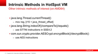 Intrinsic Methods in HotSpot VM
         Other intrinsic methods of interest (on AMD64)


            java.lang.Thread.cu...