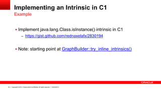 Implementing an Intrinsic in C1
         Example


            Implement java.lang.Class.isInstance() intrinsic in C1
   ...