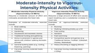 Moderate-intensity to Vigorous-
intensity Physical Activities:
 