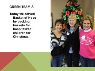 GREEN TEAM 3
Today we served
Basket of Hope
by packing
baskets for
hospitalized
children for
Christmas.

 