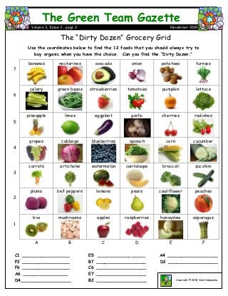 The “Dirty Dozen” Grocery Grid
Use the coordinates below to find the 12 foods that you should always try to
buy organic when you have the choice. Can you find the “Dirty Dozen.”
7
bananas nectarines avocado onion potatoes turnips
6
celery green beans strawberries tomatoes pumpkin lettuce
5
pineapple limes eggplant garlic cherries radishes
4
grapes cabbage blueberries spinach corn cucumber
3
carrots artichoke watermelon cantaloupe broccoli zucchini
2
plums bell peppers lemons pears cauliflower peaches
1
kiw mushrooms apples raspberries honeydew asparagus
A B C D E F
C1 _________________ E5 _________________ A4 __________________
F2 _________________ B7 __________________ D2 __________________
F6 _________________ C6 __________________
A6 ________________ E7 __________________
D4__________________ B2 __________________
retain a higher level of pesticides and herbicides used by farmers than other types of produce. Let's take a closer look,
The Green Team Gazette
Volume 3, Issue 3 , page 2 November 2010
Copyright © 2010 Vicki Dabrowka
 