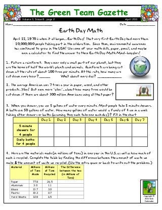 Name __________________ Date _____________
Earth Day Math
April 22, 1970 is when it all began...Earth Day! That very first Earth Day had more than
20,000,000 people taking part in the celebration. Since then, environmental awareness
has continued to grow in the USA! Use some of your math skills, paper, pencil, and maybe
even a calculator to find the answer to these Earth Day Math Mind-bogglers!
1. Picture a rainforest. They cover only a small part of our planet, but they
are the home of half the world's plants and animals. Rainforests are being cut
down at the rate of about 100 trees per minute. At this rate, how many are
cut down every hour? ____ What about every day? _________
2. The average American uses 7 trees a year in paper, wood, and other
products. Yikes! But even more “yikes”...about how many trees would be
cut down if there are about 300 million Americans using all that paper?
3. When you shower, you use 5 gallons of water every minute. Most people take 5 minute showers.
A bath uses 50 gallons of water. How many gallons of water would a family of 4 use in a week
taking either showers or baths (assuming they each take one each day)? Fill in the chart
Day 1 Day 2 Day 3 Day 4 Day 5 Day 6 Day 7
5 minute
showers for
4 people
Daily baths
for 4 people
4. Here are the materials made (in millions of tons) in one year in the U.S. as well as how much of
each is recycled. Complete the table by finding the difference between the amount of waste we
make & the amount of waste we recycled. (Use the extra space or back to write out the problems.)
Material Millions
of Tons
Made
Millions
of Tons
Recycled
The Difference
between the two
(in Millions of
Tons)
Paper 77.8 26.5
Aluminum 3.0 1.1
Glass 13.7 3.0
Plastic 19.3 0.7
Yard Waste 32.8 6.5
The Green Team Gazette
Volume 3, Issue 8 , page 2 April 2011
Copyright ©
2011 Vicki
Dabrowka
 