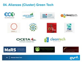 04. Alianzas (Cluster) Green Tech




  04.   Alianzas Green Tech
 