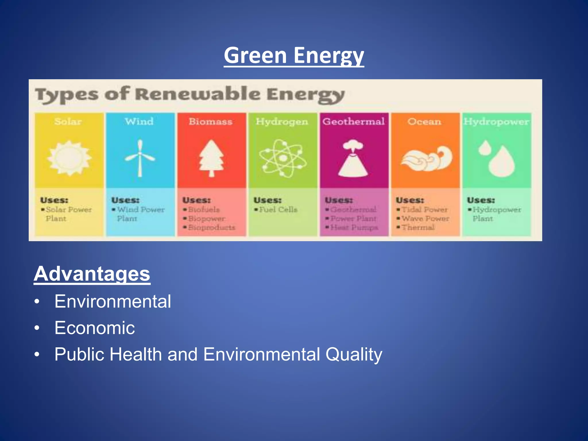 Green Energy 
Advantages 
• Environmental 
• Economic 
• Public Health and Environmental Quality 
 
