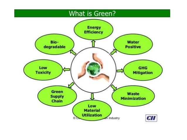 green technology