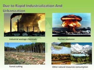 Industrial wastage chemicals Nuclear explosion
Forest cutting Other natural resources consumption
 