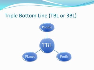 The Royal Australian Chemical Institute (RACI) 
