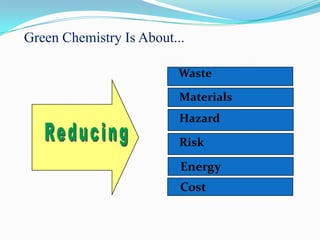 Goals of Green technology Sustainability - meeting present needs without compromising the ability of future generations to meet their own needs.