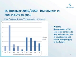 EU ROADMAP 2030/2050 - INVESTMENTS IN
     COAL PLANTS TO 2050
     LOW CARBON SUPPLY TECHNOLOGIES SCENARIO
30



25                                                                                                                        • With the
                                                                                                                            development of CCS,
20                                                                                                                          coal could continue to
                                                                                                                            play an important role
15
                                                                                                           Coal w/o CCS     in a sustainable and
                                                                                                           Coal + CCS       secure energy supply
10
                                                                                                                            in the future
5



0
     2010   2015   2020          2025           2030          2035          2040     2045      2050
                   Fossil fuel-fired capacity investments in power generation (GW)    Source: EU energy roadmap 2050
                                                                                                                                              11
 