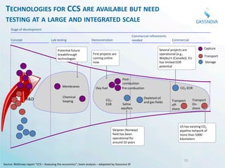 TECHNOLOGIES FOR CCS ARE AVAILABLE BUT NEED
 TESTING AT A LARGE AND INTEGRATED SCALE
     Stage of development
                                                                                                   Commercial refinements
     Concept                        Lab testing                   Demonstration                    needed                    Commercial

                                                                                                                     Several projects are           Capture
                                        Potential future
                                        breakthrough               First projects are                                operational (e.g.,
                                                                                                                                                    Transport
                                        technologies               coming online                                     Weyburn (Canada)). EU
                                                                   now                                               has limited EOR                 Storage
                                                                                                                     potential


                                                                                          Post-
                                                                                          combustion
                                            Membranes                Oxy-fuel             Pre-combustion                          CO2-EOR

                                            Chemical                                                      Depleted oil
                R&D                         looping                          CO2-                                            Transport       Transport
                                                                                                          and gas fields
                                                                             EGR          Saline                             off-            On-
                                                                                         aquifers                            shore           shore




                                                                                                                                  US has existing CO2
                                                                                    Sleipner (Norway)                             pipeline network of
                                                                                    field has been                                more than 5000
                                                                                    operational for                               kilometers
                                                                                    around 10 years




                                                                                                                                     15
Source: McKinsey report “CCS – Assessing the economics”; team analysis – adapeted by Gassnova SF
 