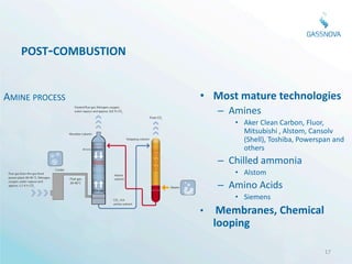 POST-COMBUSTION


AMINE PROCESS        • Most mature technologies
                         – Amines
                            • Aker Clean Carbon, Fluor,
                              Mitsubishi , Alstom, Cansolv
                              (Shell), Toshiba, Powerspan and
                              others
                         – Chilled ammonia
                            • Alstom
                         – Amino Acids
                            • Siemens
                     •    Membranes, Chemical
                         looping

                                                       17
 