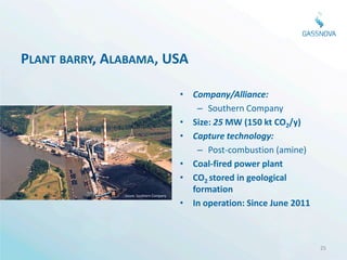 PLANT BARRY, ALABAMA, USA

                                         • Company/Alliance:
                                            – Southern Company
                                         • Size: 25 MW (150 kt CO2/y)
                                         • Capture technology:
                                            – Post-combustion (amine)
                                         • Coal-fired power plant
                                         • CO2 stored in geological
               Soure: Southern Company
                                           formation
                                         • In operation: Since June 2011



                                                                           25
 