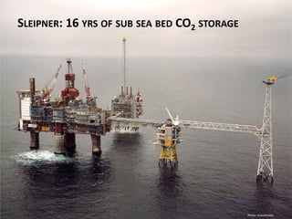 SLEIPNER: 16 YRS OF SUB SEA BED CO2 STORAGE




                                              Photo: StatoilHydro
 