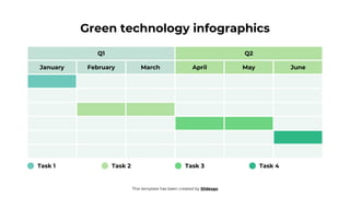 Green Technology Infographics by Slidesgo.pptx