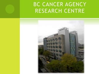 BC CANCER AGENCY
RESEARCH CENTRE
 