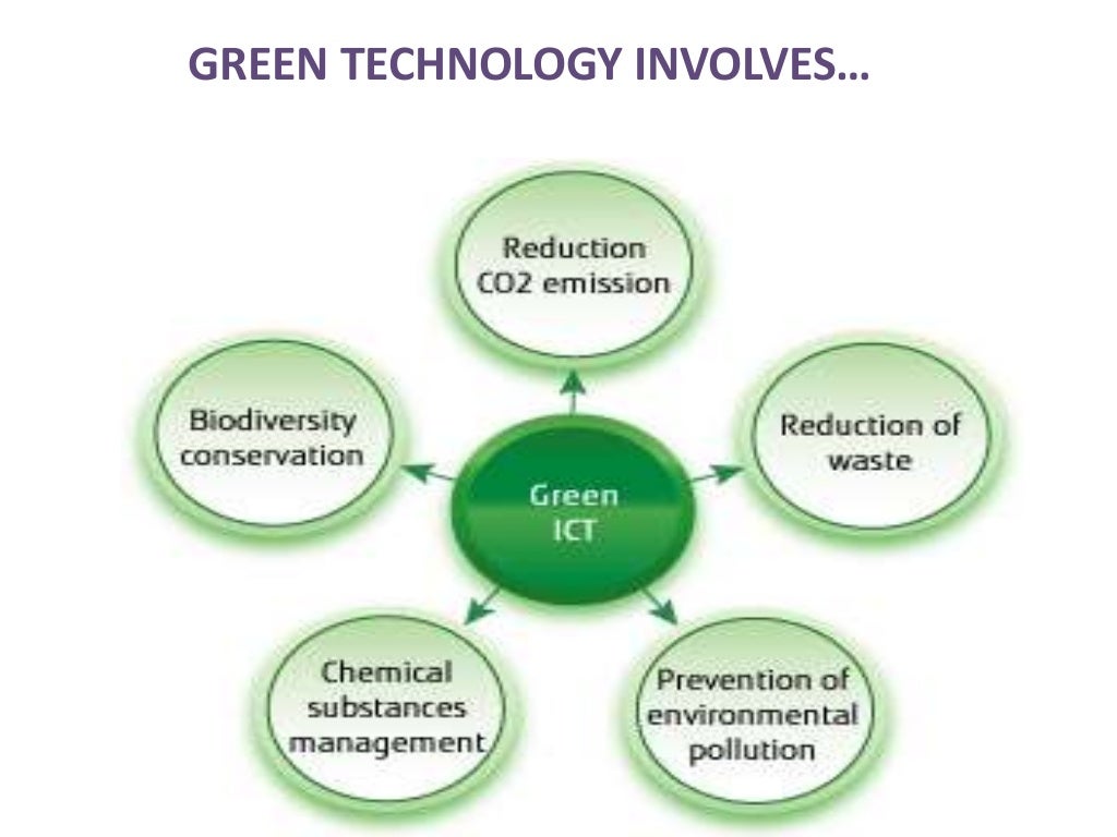 Green technology ppt