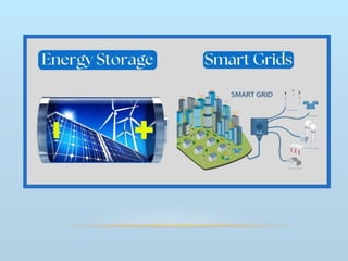 Green Tech Solutions Paving the Way for a Sustainable Future.pptx