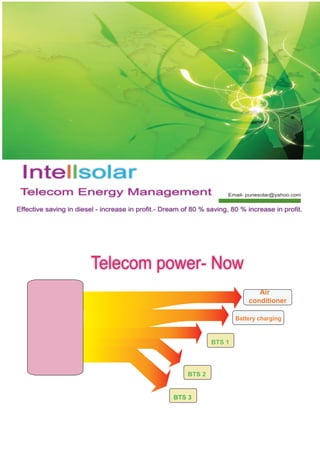 Intellsolar
 Telecom Energy Management                                                      Email- punesolar@yahoo.com


Effective saving in diesel - increase in profit.- Dream of 80 % saving, 80 % increase in profit.




                        Telecom power- Now
                                                                                           Air
                                                                                        conditioner

                                                                                    Battery charging


                                                                            BTS 1



                                                                radiatior
                                                                BTS 2

                                                    radiatior
                                                    BTS 3
 