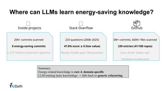 Where can LLMs learn energy-saving knowledge?
Inside projects Stack Overflow GitHub
20K+ commits scanned
0 energy-saving commits
2,123 “refactor/optimize” (generic)
📂 💬
Summary:
Energy-related knowledge is rare & domain-specific
LLM training lacks knowledege → falls back to generic refactoring
📦
233 questions (2008–2025)
47.6% score 0 (low value)
≤
Mostly mobile apps; few Java/test
3M+ commits, 600K+ files scanned
239 entries (41/100 repos)
Linux driver “power opt”,
hardware-accelerated
 