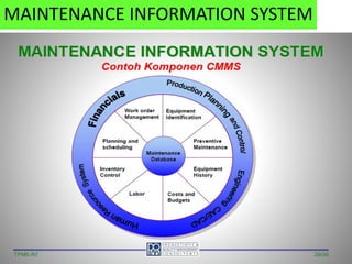 MAINTENANCE INFORMATION SYSTEM
 