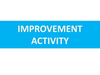 IMPROVEMENT
ACTIVITY
 