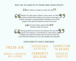 WHAT A R E T H E B E N E F I T S O F H AV I N G M O R E G R E E N S PA C E S ? 
Have a place to escape to, within the city. 
Beautification of urban spaces, cleaner air, less water run-off, helps 
to preserve biodiversity of plants and animals, encourages 
outdoor recreation activities/healthier lifestyles, and reminds 
people of the vital link between humans and nature 
Social areas, leisure, sports, balance 
between urban and nature 
A relaxing, beautiful environment that balances the city. Having 
enough green, and making it a commitment in urban spaces sends a 
message that citizens care about the environment, and that 
environmental initiatives are not only valuable, but achievable. 
OT H E R B E N E F I T S P E O P L E M E N T I O N E D : 
F R E S H A I R 
M E N TA L & P H Y S I C A L 
W E L L - B E I N G 
C O M M U N I T Y 
B U I L D I N G 
C O N N E C T I O N 
T O N AT U R E 
A E S T H E T I C 
B E N E F I T S 
R E C R E AT I O N A L 
A C T I V I T I E S 
 
