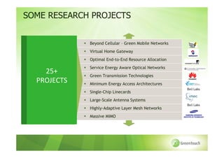 SOME RESEARCH PROJECTS


             Beyond Cellular – Green Mobile Networks
             Virtual Home Gateway
             Optimal End-to-End Resource Allocation
             Service Energy Aware Optical Networks
    25+      Green Transmission Technologies
  PROJECTS   Minimum Energy Access Architectures
             Single-Chip Linecards
             Large-Scale Antenna Systems
             Highly-Adaptive Layer Mesh Networks
             Massive MIMO
 