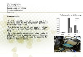 Why Transportation.
Sustainable Transport
Compressed-air vehicle
The integrated solution.
Questions.
Disadvantages:
•It will be considered as clean car, only if the
electricity used for the compressor, generated
from sustainable source.
•The distance that an air car covers –without
refueling- is crucial. (less than 100miles will be
fine)
•Cars lightweight construction might make it
difficult for them to pass the stringent American
Safety Requirements, whereas it’s essential for
the travel distance needs.
 