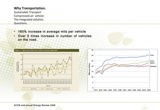 Why Transportation.
Sustainable Transport
Compressed-air vehicle
The integrated solution.
Questions.
• 160% increase in average mils per vehicle
• Over 5 times increase in number of vehicles
on the road.
ACCB and annual Energy Review 2006
 