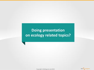 Copyright: infoDiagram.com2015
Doing presentation
on ecology related topics?
 