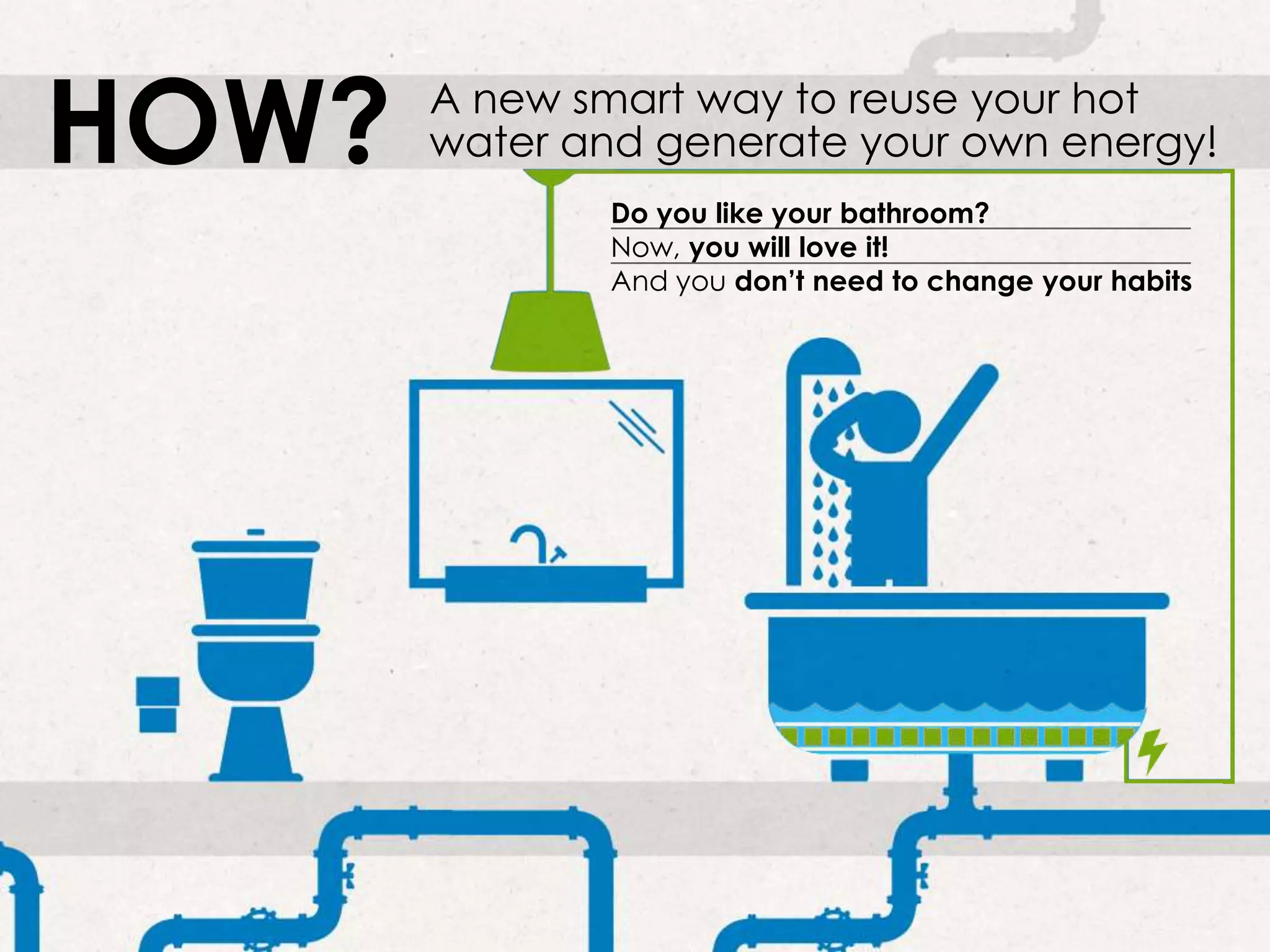 A new smart way to reuse your hot
water and generate your own energy!HOW?
Do you like your bathroom?
Now, you will love it!
And you don’t need to change your habits
 