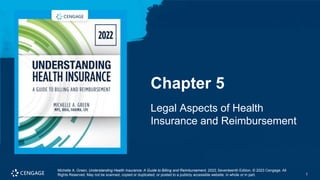 1
Michelle A. Green, Understanding Health Insurance: A Guide to Billing and Reimbursement, 2022, Seventeenth Edition, © 2023 Cengage. All
Rights Reserved. May not be scanned, copied or duplicated, or posted to a publicly accessible website, in whole or in part. 1
Chapter 5
Legal Aspects of Health
Insurance and Reimbursement
Michelle A. Green, Understanding Health Insurance: A Guide to Billing and Reimbursement, 2022, Seventeenth Edition, © 2023 Cengage. All
Rights Reserved. May not be scanned, copied or duplicated, or posted to a publicly accessible website, in whole or in part.
 