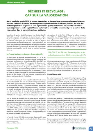 Green univers panorama-des-cleantech-2013