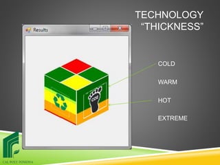 TECHNOLOGY
“THICKNESS”
WARM
HOT
COLD
EXTREME
 